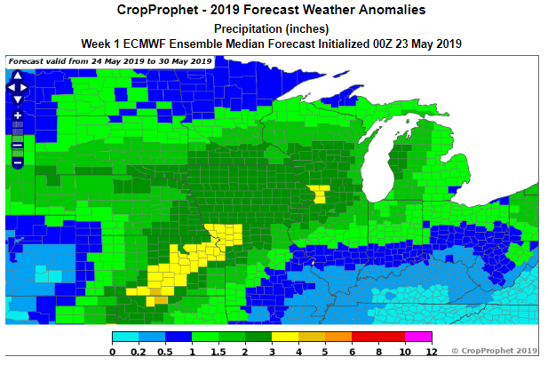 CropProphet ECMWF 1 week precipitation forecast