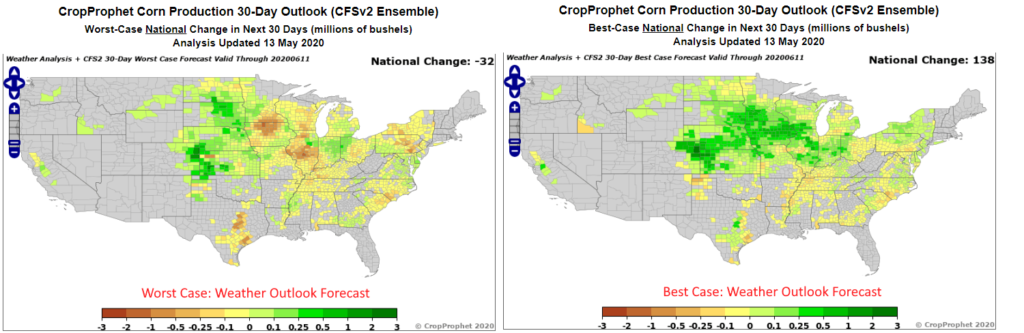 CropProphet best/worst case corn production forecast