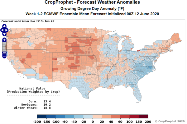 Two Week Corn Growing Degree Days