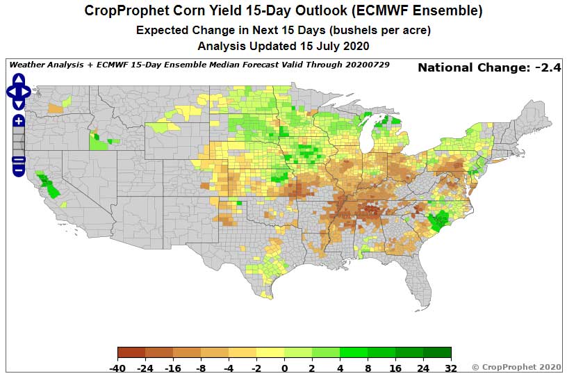 Example Corn Yield Forecast from ECWMF