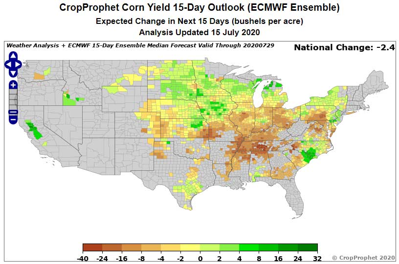 Example Corn Yield Forecast from ECWMF