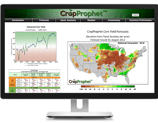 CropProphet Mock UP