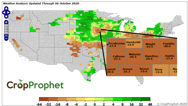 Crop Insurance Analysis: CropProphet Crop Forecasts