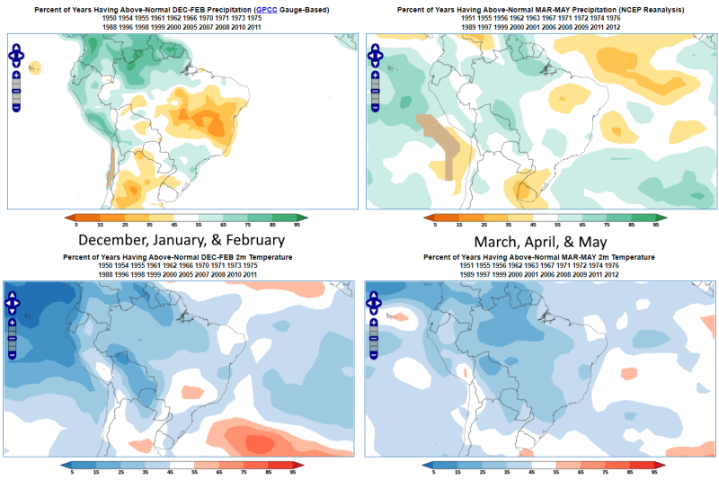 La Niña Climate Impact on Brazil