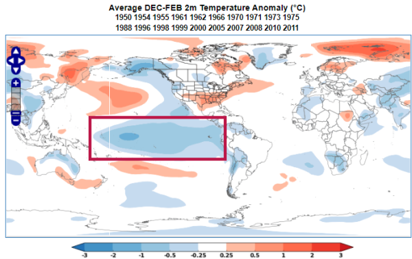 La Niña SSTs during DJF