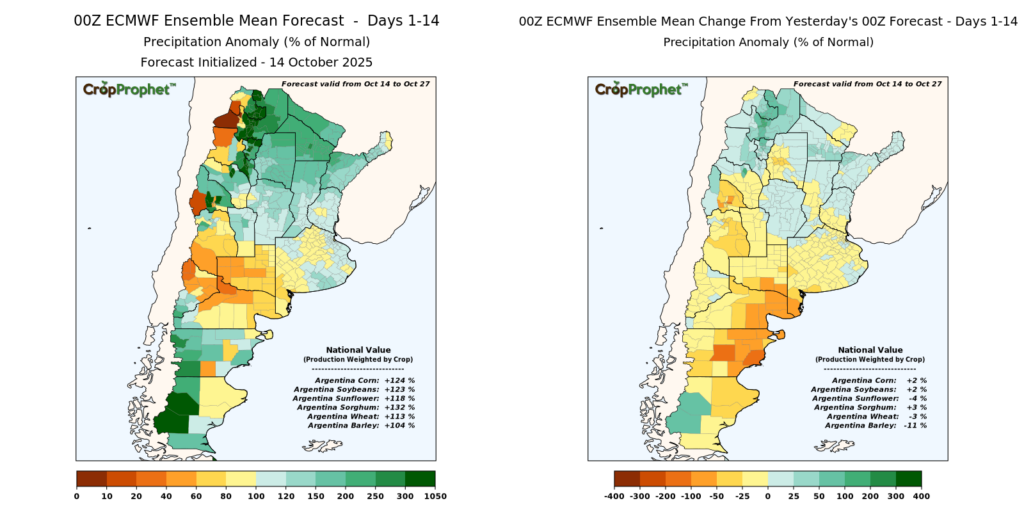 An example Argentina Crop Weather Forecast