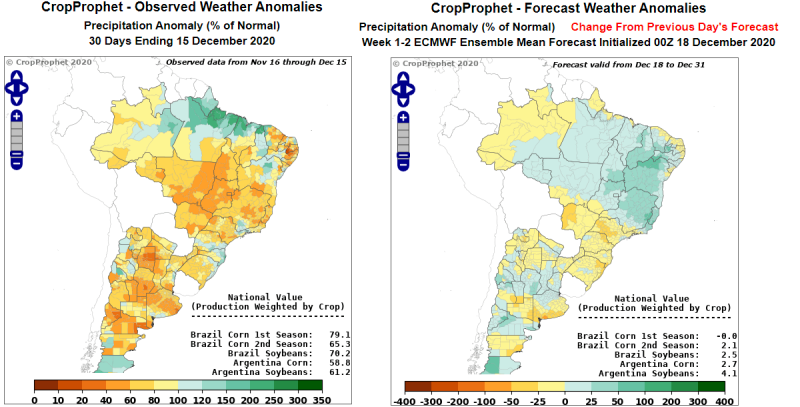 Argentina Crop Weather Forecast: An Example