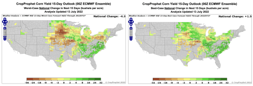 CropProphet best/worst case corn production forecast