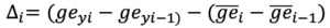 USDA Crop Condition Report Equation