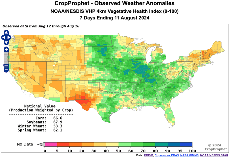 CropProphet Observed VHI Anomaly for Crop Yield Monitoring