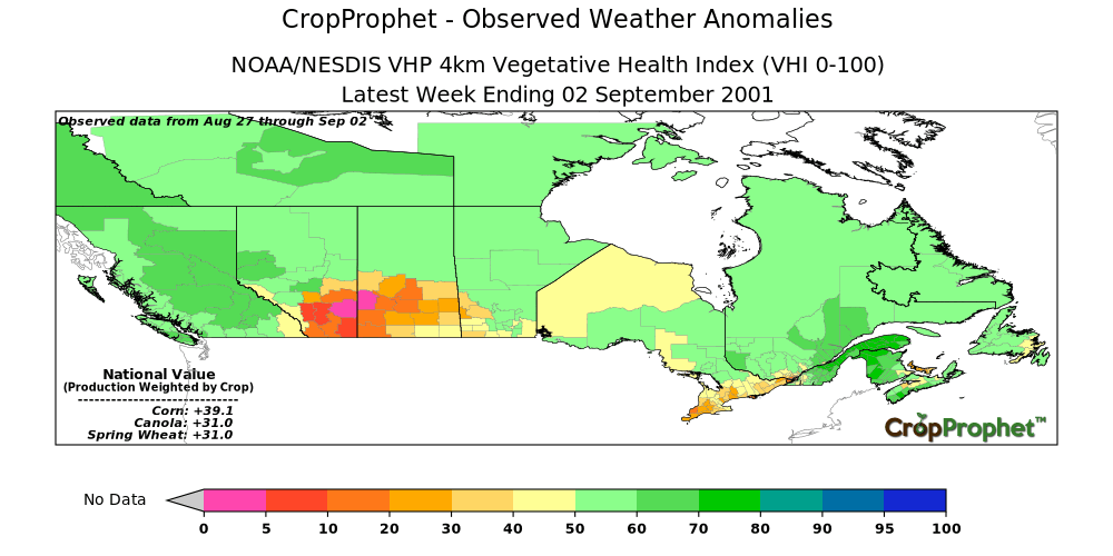 CropProphet Observed VHI Anomaly for Crop Yield Monitoring