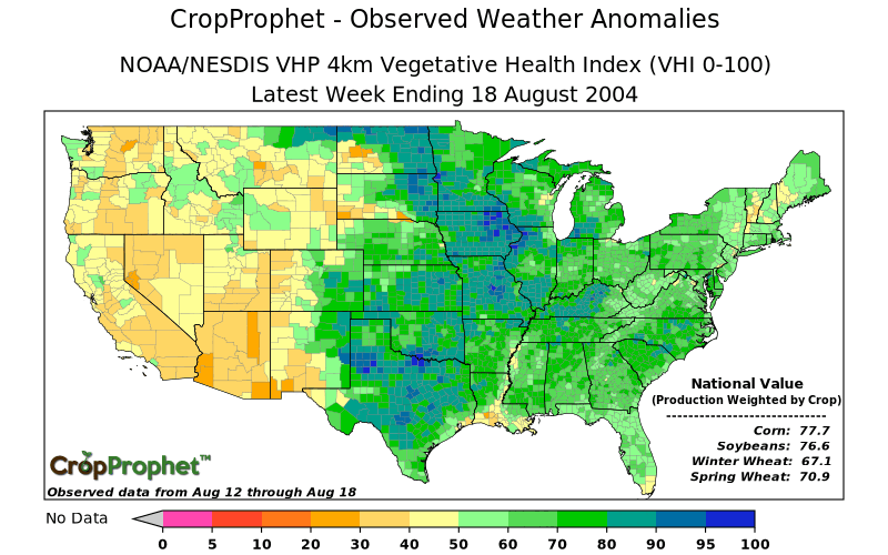 CropProphet Observed VHI Anomaly for Crop Yield Monitoring