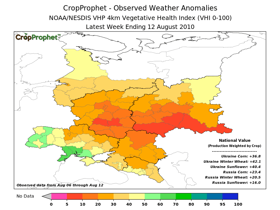 CropProphet Observed VHI Anomaly for Crop Yield Monitoring