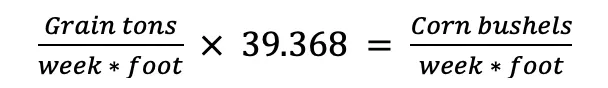 Corn bushels per week per foot equation.