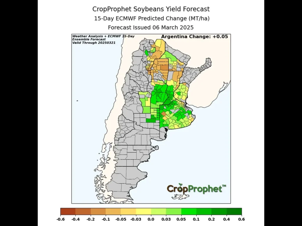 argentina_department_soybeans_yield_fcstchg_ecmwf00z_20250306_std